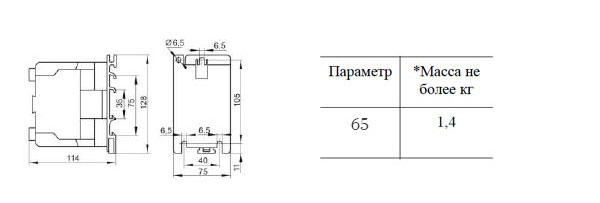 Габаритные размеры